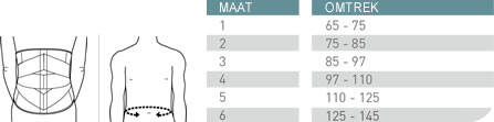 PUSH MED RUGBRACE extra 3