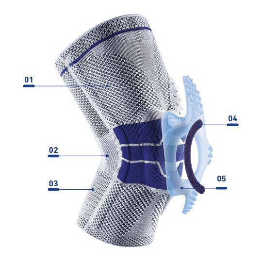 GENUTRAIN A3 KNIEBRACE extra 2