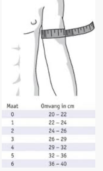 OMOTRAIN SCHOUDERBRACE extra 2