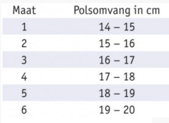 MANUTRAIN POLSBRACE extra 2