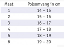 MANUTRAIN POLSBRACE extra 2