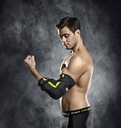 Select Elleboogbrace met spalken